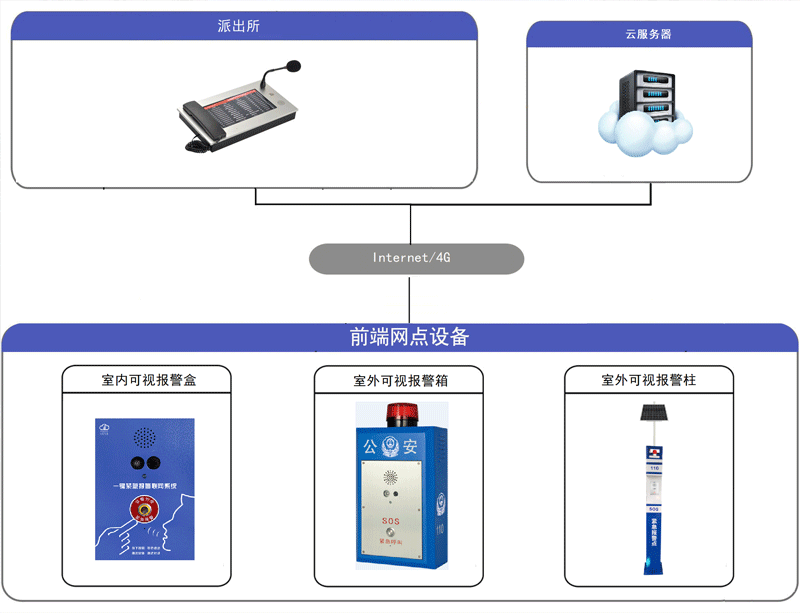 福建中广智慧物联科技有限公司